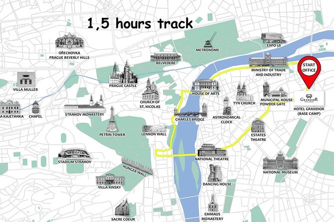 Prague Bike City Tour with Small Group or Private Option - The National Theatre, riverfront, and Wenceslas Square