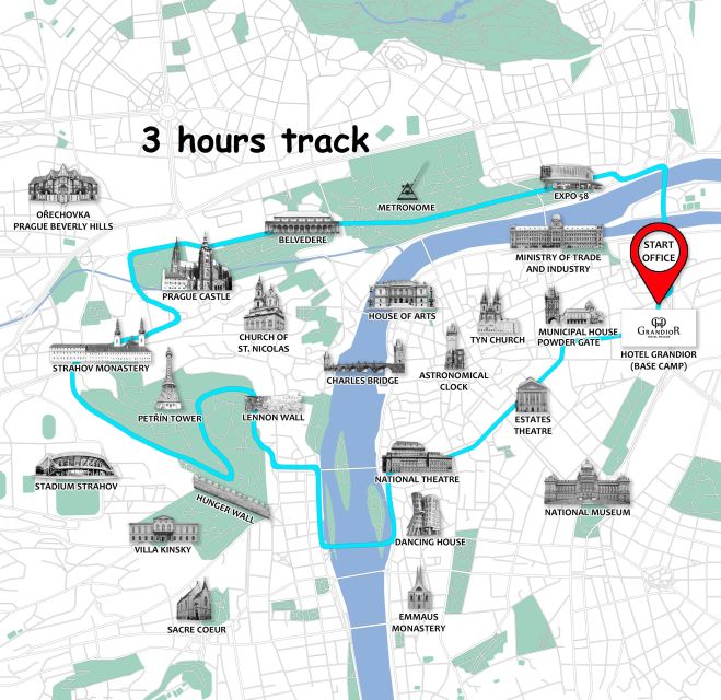 Prague: Bike or E-Bike City Tour with A Local Guide - What the guides add to the ride