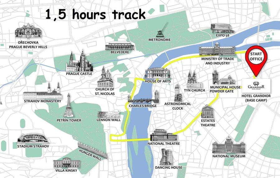 Prague: Small Group or Private E-Bike City Tour - Who should book this Prague ride?